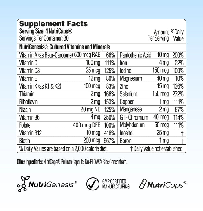 NutriGenesis® Multi for Men